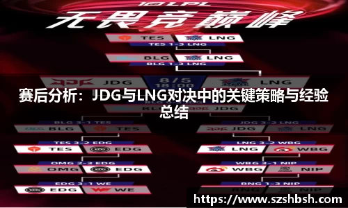 赛后分析：JDG与LNG对决中的关键策略与经验总结